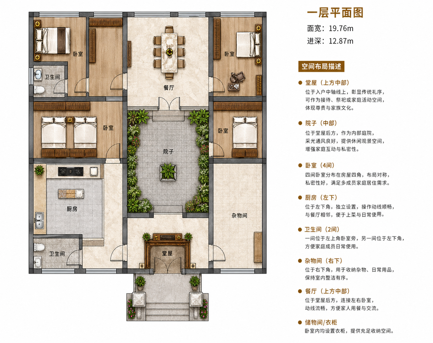 光山仙居杨洼村合院平面图